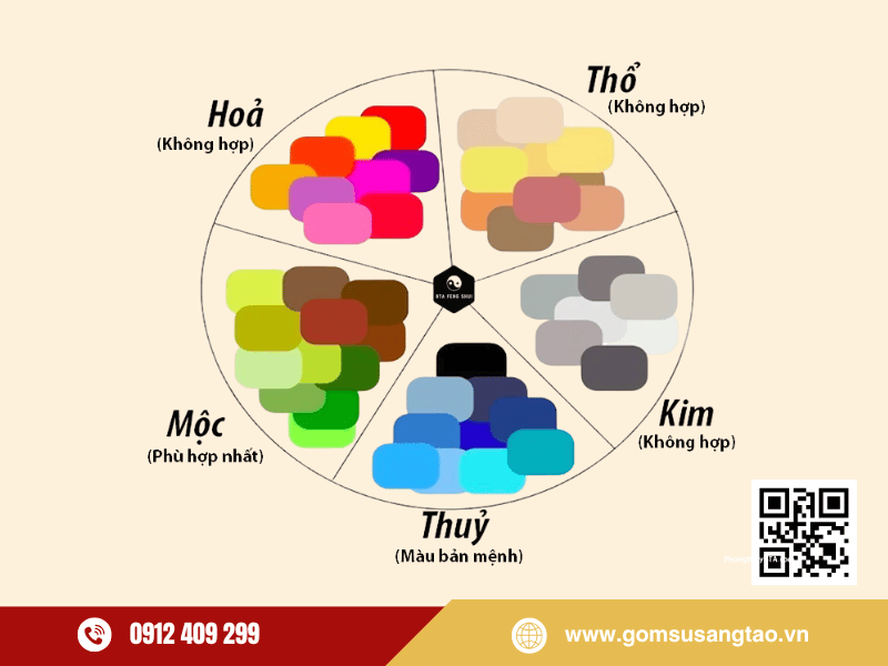 Bảng màu hợp mệnh Thủy gồm xanh dương, đen và trắng Bảng màu hợp mệnh Thủy gồm xanh dương, đen và trắng