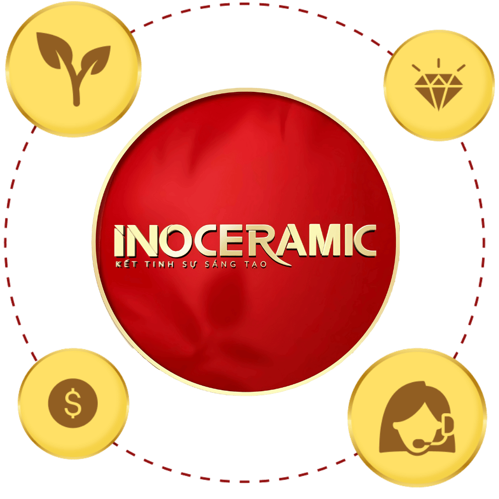 Inoceramic Việt Nam